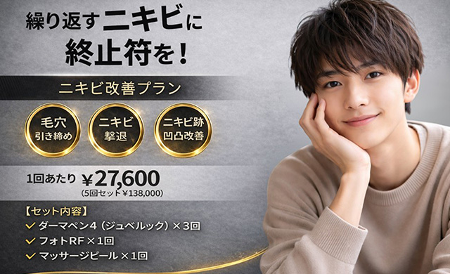 ニキビ改善プラン